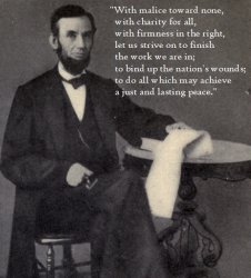 Abraham Lincoln Second Inaugural speech Meme Template