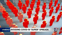 super spreaders Meme Template