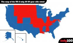 If only Young people voted Meme Template