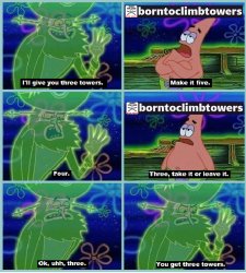 Spongebob, BTC Climber Meme Template