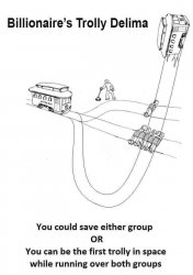 Billionaire trolley dilemma Meme Template