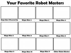 CoDXros3's Favorite Robot Masters Template Meme Template