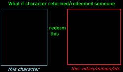 What if character reformed/redeemed someone Meme Template