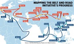 China belt and road initiative infrastructure Meme Template