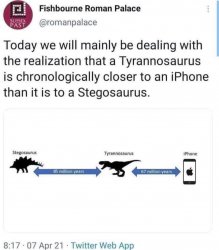 T. rex iPhone Meme Template