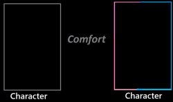 What If-Comfort Template Meme Template