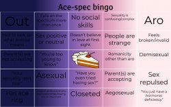 Ace-spec Bingo Meme Template