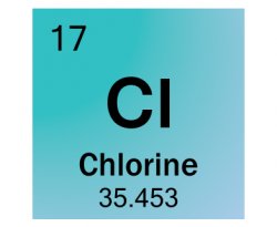 Chlorine Meme Template