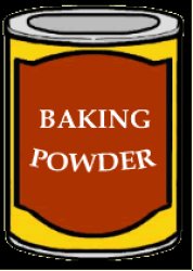 Baking powder clipart Meme Template