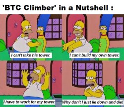 BTC Climber Meme Template