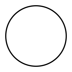 circle venn Meme Template