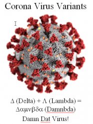 Corona Virus Variants Meme Template