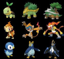 Pokémon Sinnoh starters with evolutions Meme Template