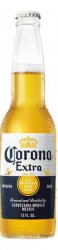 Corona beer Meme Template