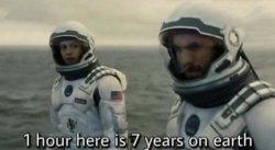 1 hour is 7 years Meme Template