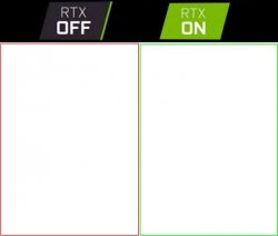 RTX On Meme Template