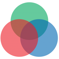 Colored 3-circle venn diagram Meme Template