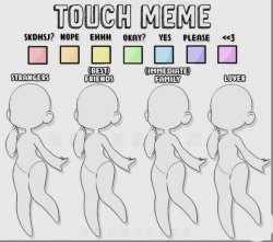 Touch meme Meme Template