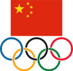 Cina Olympics Meme Template
