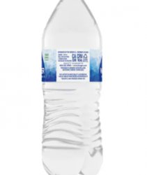 water Meme Template