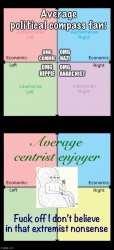 Average centrist enjoyer Meme Template