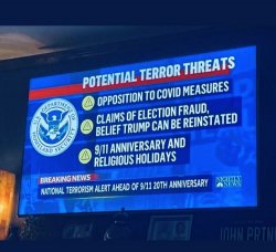 DOJ terror threat chart Meme Template