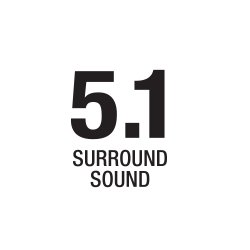 5.1 Surround logo Meme Template