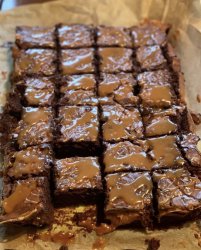 Brownies Meme Template