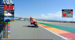 Marquez chasing Bagnaia Meme Template