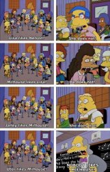 Nobody likes Milhouse Meme Template