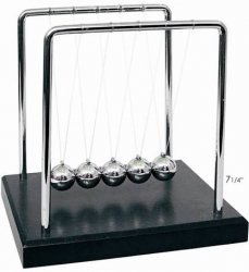 Newton’s Cradle Meme Template