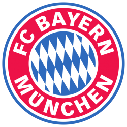 Bayern Munich (2002-2017) Meme Template