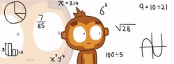Bloons TD6 Monkey doing Math Meme Template