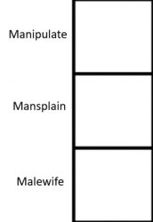 manipulate mansplain malewife Meme Template