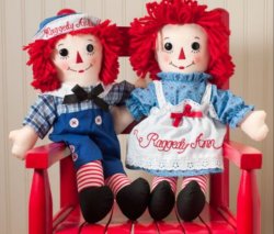 Raggedy ann Meme Template