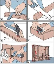 Assembly gone wrong Meme Template