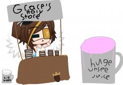 Grace’s Holy Store Meme Template