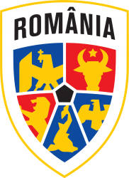 Romania national football team Meme Template