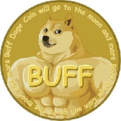 Buff Doge Coin Meme Template