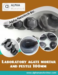 Laboratory agate mortar and pestle 100mm Meme Template