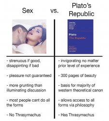 Sex vs. Plato’s Republic Meme Template