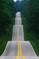 wavy road Meme Template