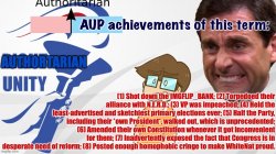 AUP achievements Meme Template