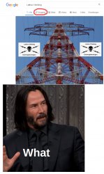 John Wick Meme Template