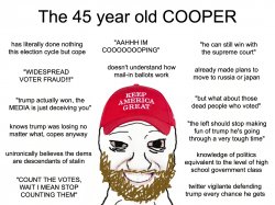 QAnon 45 Cooper Meme Template