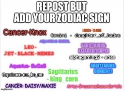 zodiac Meme Template