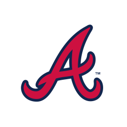 Braves Meme Template