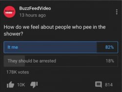 How do we feel about people who pee in the shower Meme Template