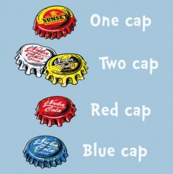 One cap two cap red cap blue cap Meme Template