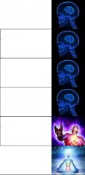 galaxy brain stages Meme Template